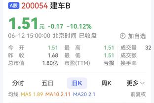 铁瓜！崔晓龙6中1得2分3板4助3断 卡巴5中0得1分9板3助4断1帽